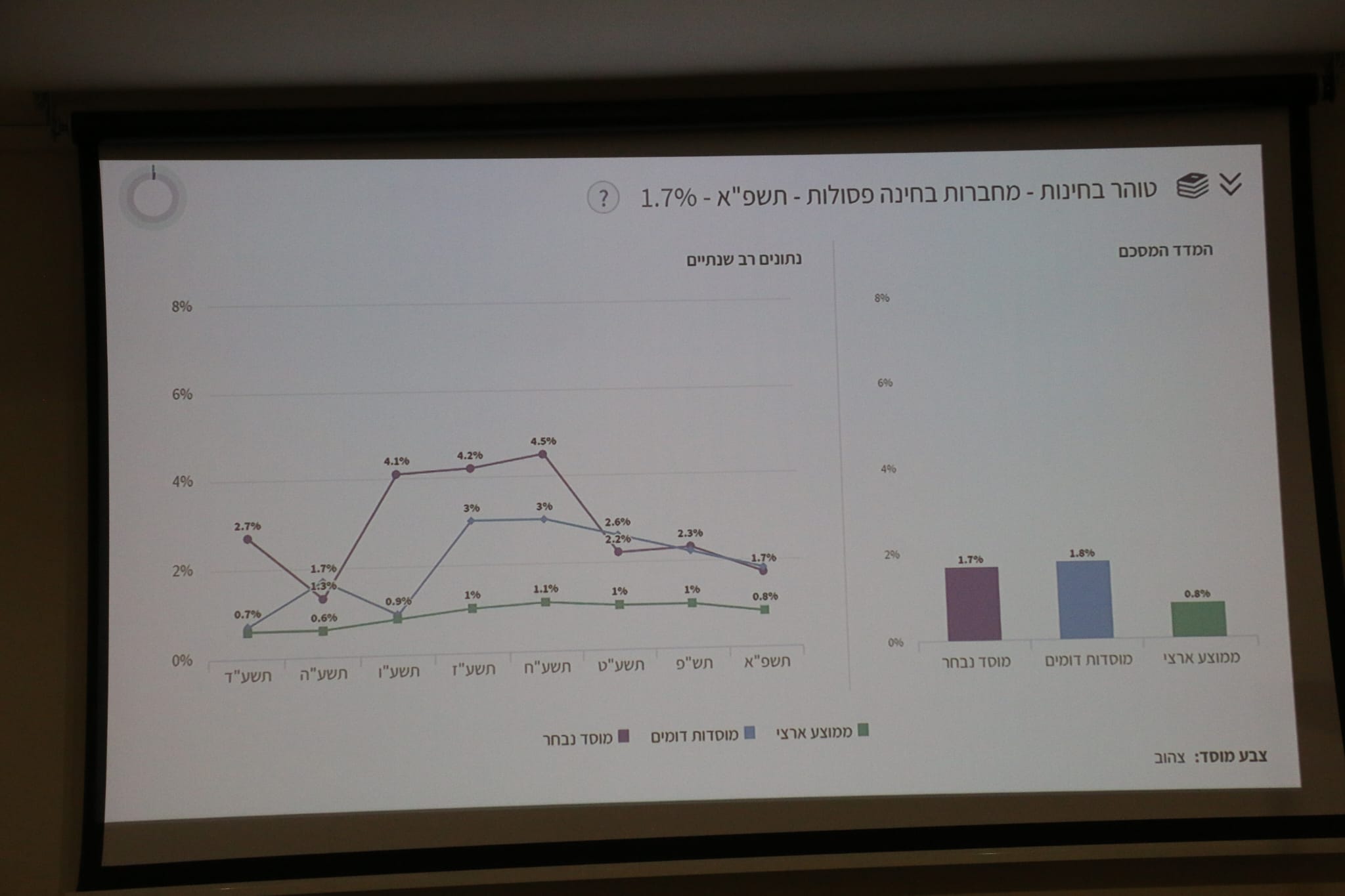 WhatsApp Image 2022-10-03 at 9.17.03 PM.jpeg